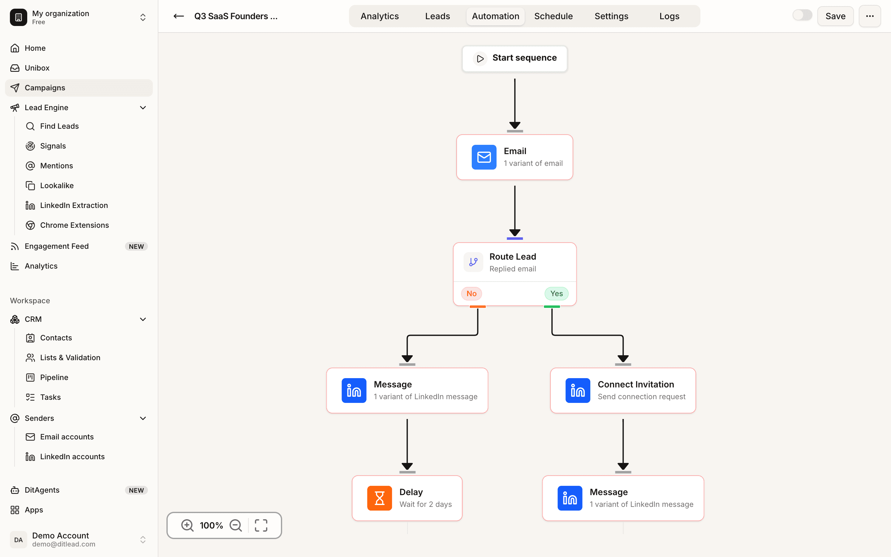 LinkedIn outreach automation flow with connection request, message and branching follow-ups — DitLead product screenshot
