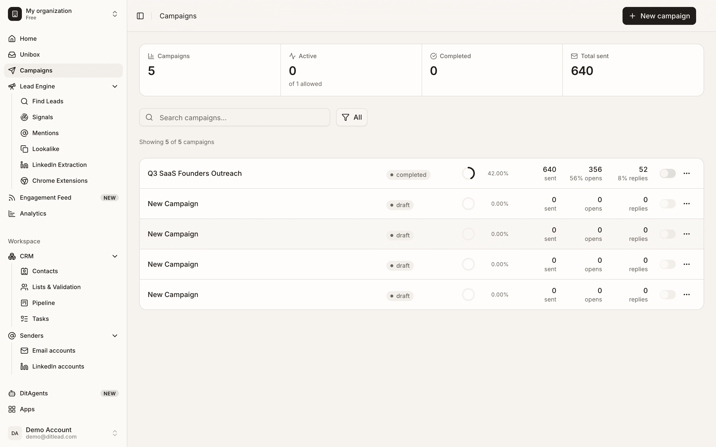Personalization best practices: Goal definition