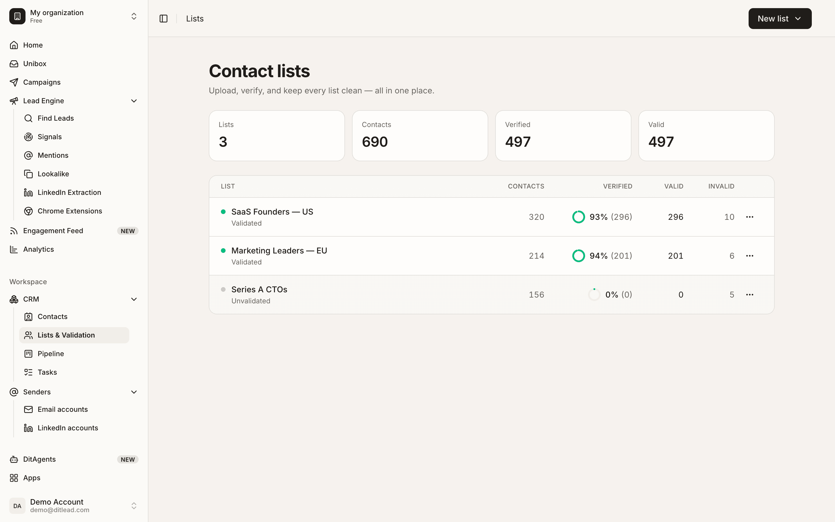 Prepare a safe test workspace: Sample lists