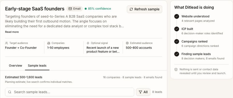 Review Auto Outreach audiences and sample leads: Sample research summary; prospect rows omitted from this capture