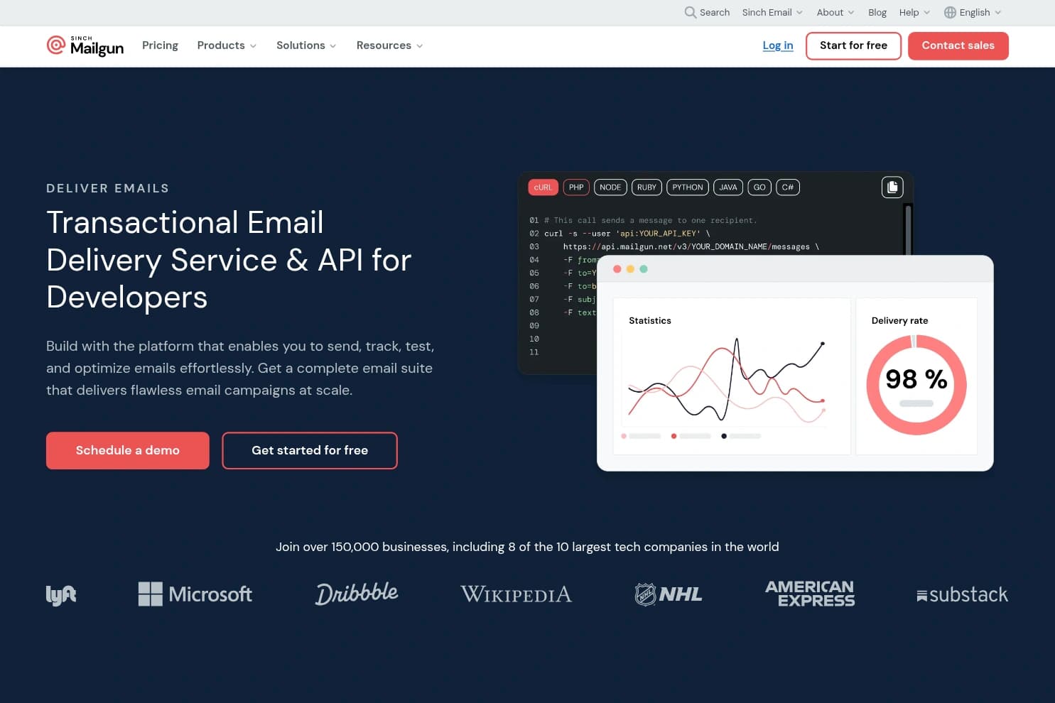 Mailgun (validations) homepage