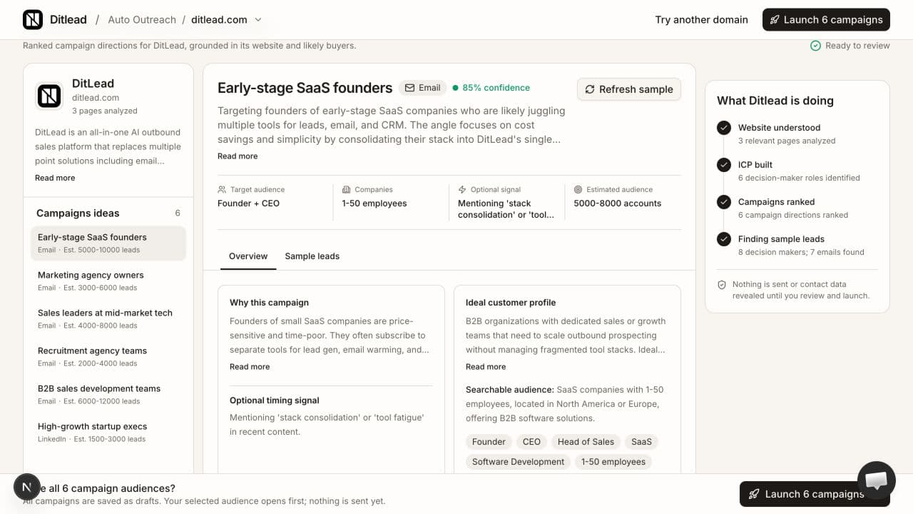 Real DitLead Auto Outreach website preview with company research and ranked campaign directions