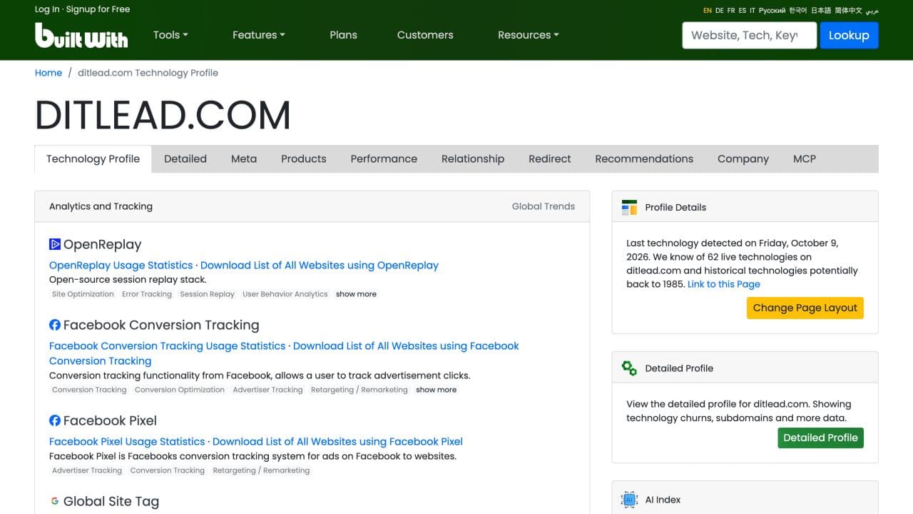 BuiltWith public report for ditlead.com showing technology observations and a last-detection date