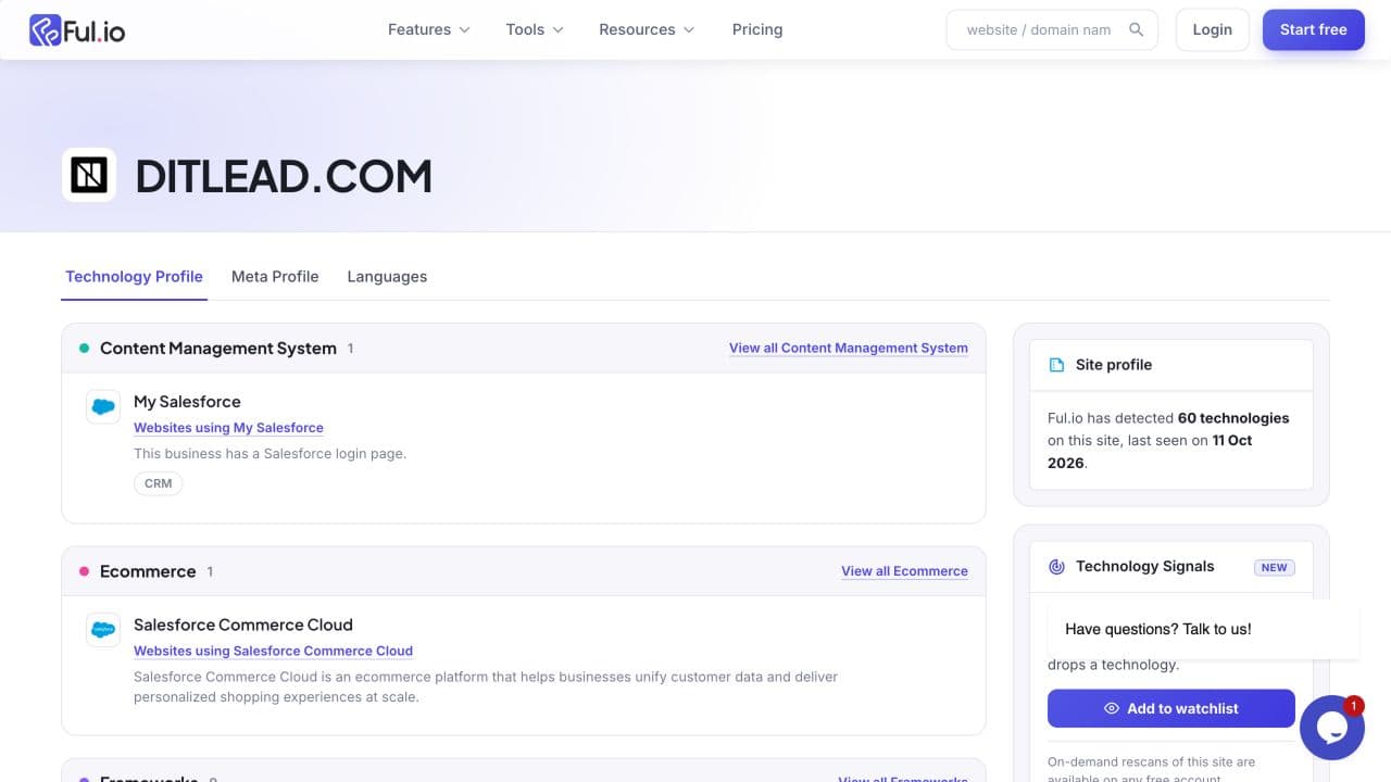 Ful.io technology profile for ditlead.com with reported technology categories