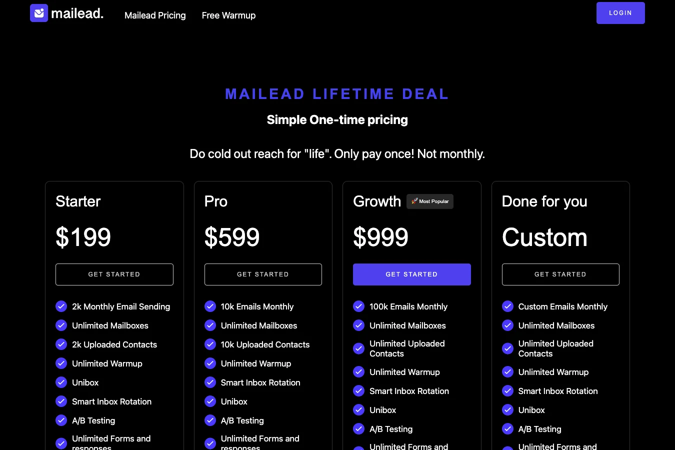 Mailead pricing page Mailead pricing page — plans and prices
